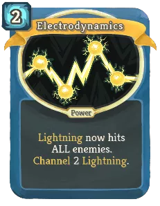 Card Image for Electrodynamics